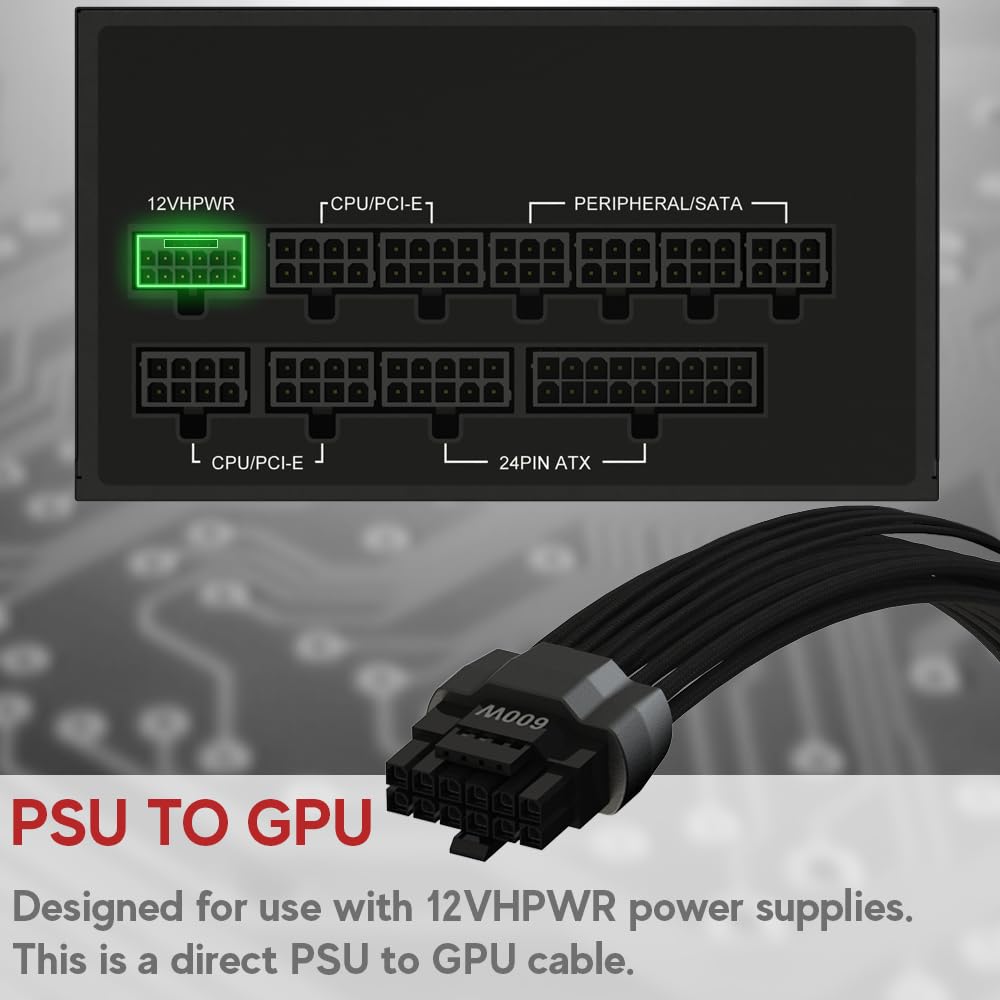 LINKUP - AVA 600W PCIE 5.0 16Pin (12+4) Hochstrom-Netzkabel┃Gepresster &amp; gelöteter Typ 16AWG ummante
