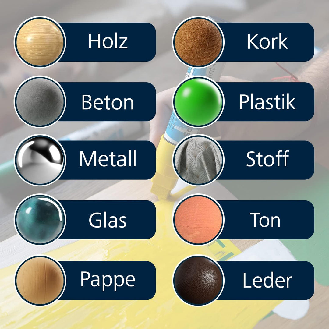 Schneider Paint-It Acrylstifte (Set 1 mit 15 mm Strichbreite, hochdeckende Acrylfarben für Holz, Lei