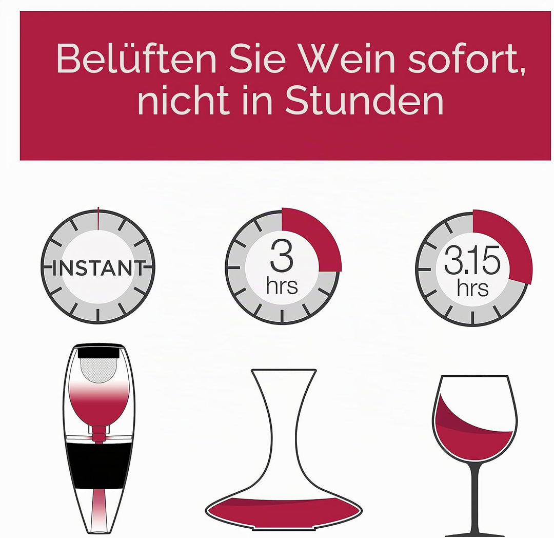Vinturi Weinbelüfter A Rotweinglas, A Rotweinglas