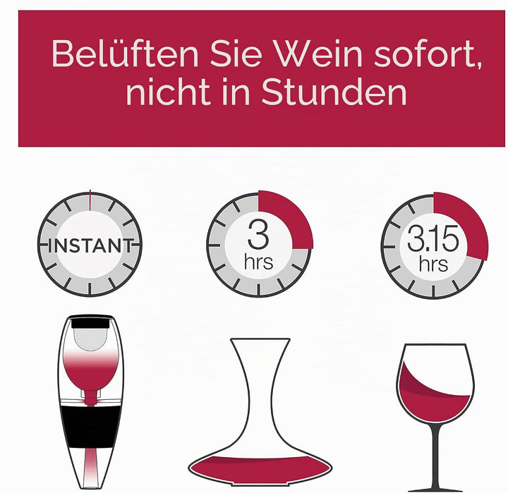 Vinturi Weinbelüfter A Rotweinglas, A Rotweinglas