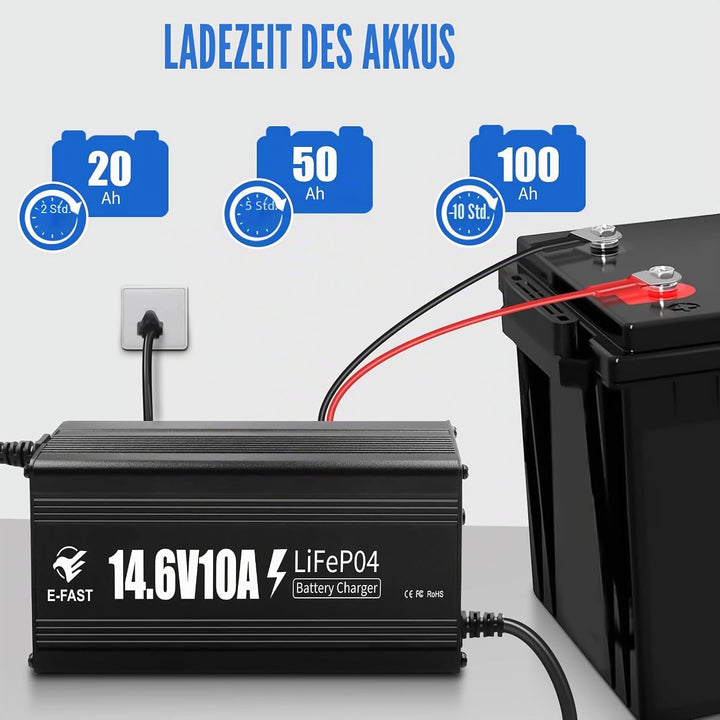 LiFePO4 Batterieladegerät 14,6V 10A Ladegerät 12V für Lithium Batterie Schnelles Aufladen für Wieder