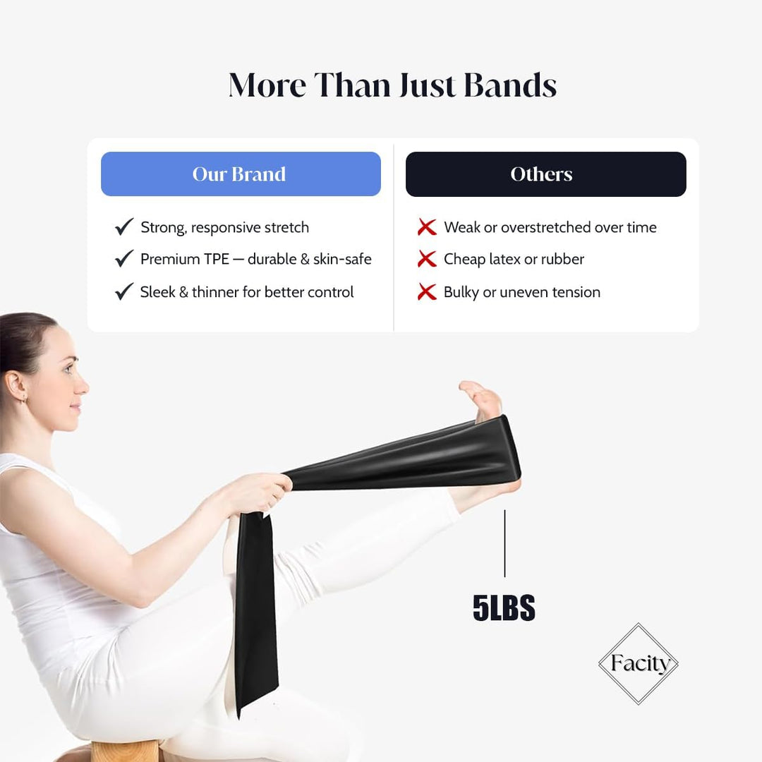 Pilates Set – Pilates Ring, Gymnastikball, 3 Theraband Loop Fitnessbänder, Gymnastikband – Muskelauf