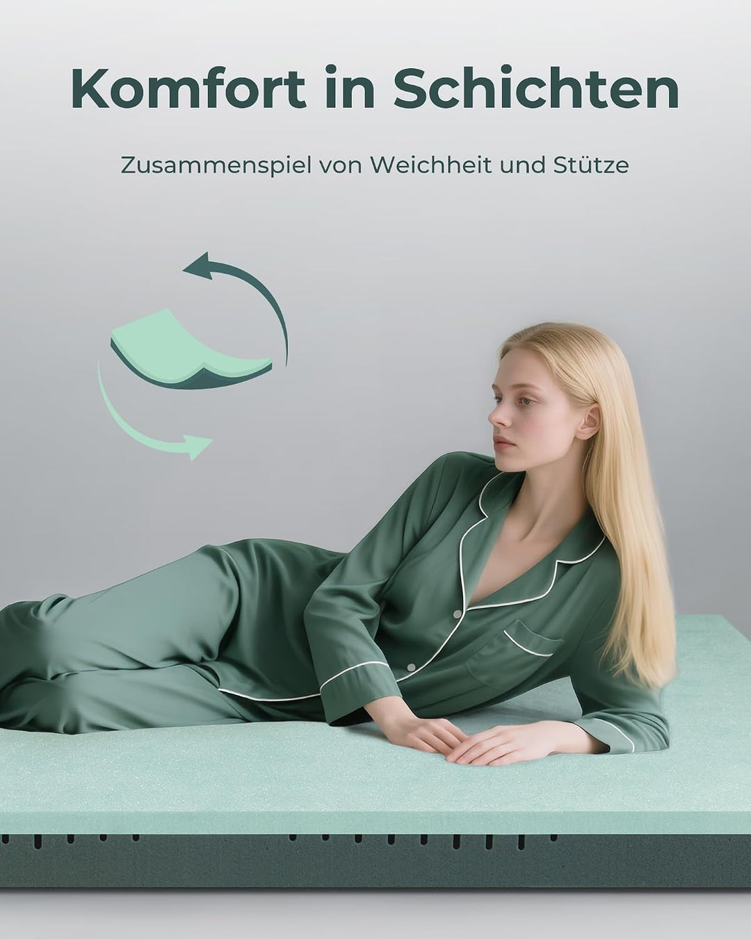 Matratzen Topper 160x200cm H2 H3, 7CM Matratzentopper 160x200 Gelschaum, Gel Mattress Topper 160x200