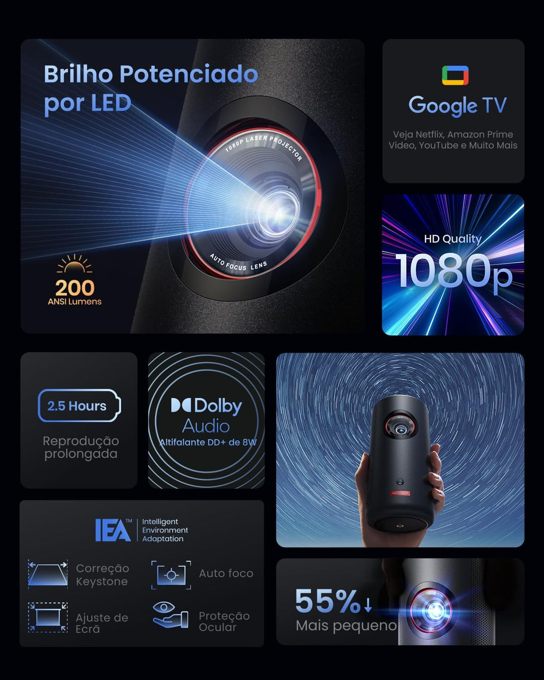 Nebula Capsule3 Mini Beamer, Smart Projektor, 1080p, WLAN, 200 ANSI-Lumen, Tragbarer Beamer, mit GTV