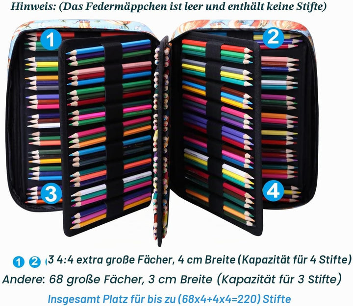 JAKAGO Grosse Federmäppchen XXL mit 220 Schlitze Stifte Aufbewahrung, Wasserdichtes Stiftetasche für