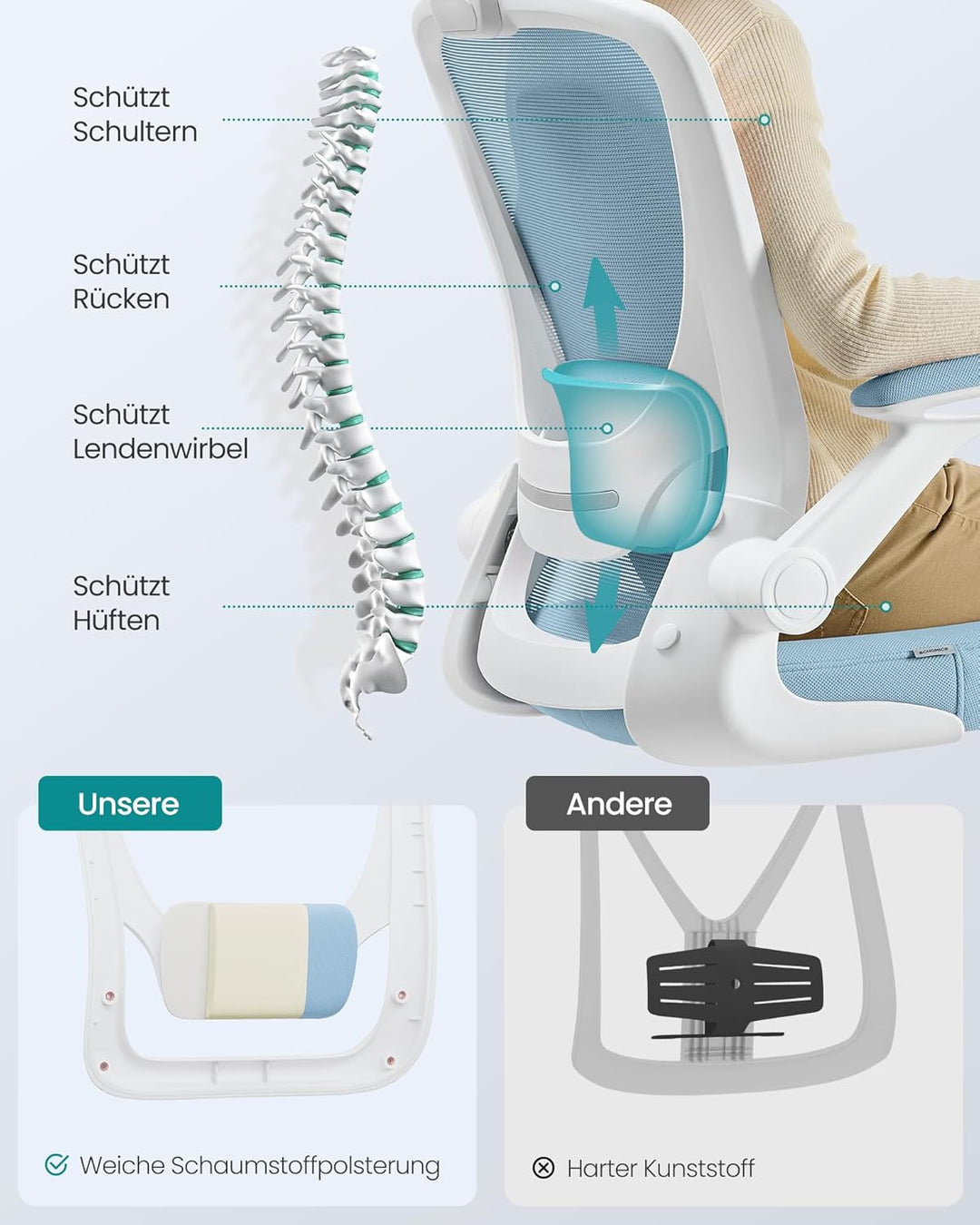 SONGMICS Bürostuhl, Schreibtischstuhl, Drehstuhl mit Netzbespannung, ergonomisch, gepolsterte Lenden