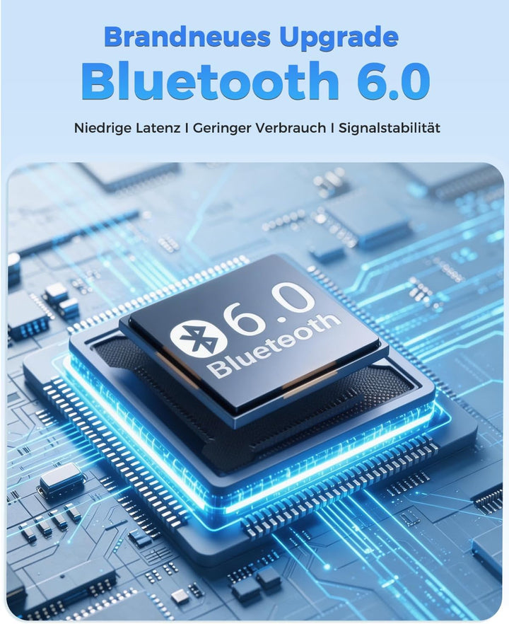 NE49 KI Übersetzungskopfhörer, 150+ Sprachen & 6 Modi Echtzeit Sprachübersetzer, Bluetooth 6.0 Kabel