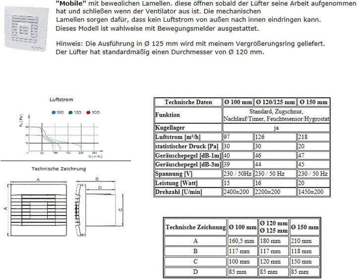 VONLIS Lüfter Ventilator Badezimmer Lamellen Bewegungsmelder rund eckig Zu Abluft Mobile Ø 100 mm Be
