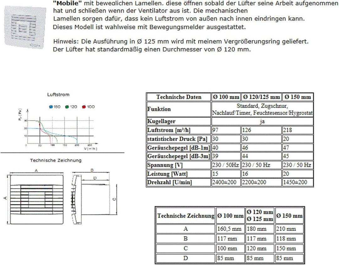 VONLIS Lüfter Ventilator Badezimmer Lamellen Bewegungsmelder rund eckig Zu Abluft Mobile Ø 100 mm Na