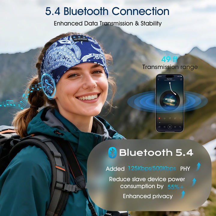 LC-dolida Schlafkopfhörer Bluetooth Schlafen Kopfhörer, Kabellos Sport-Kopfhörer Stirnband 15+ Stund