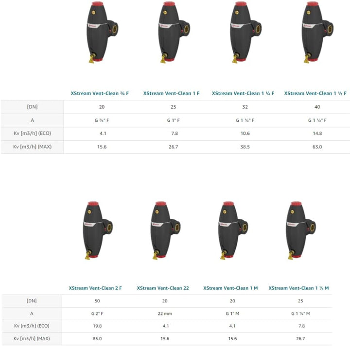 Flamco XStream Vent-Clean G 1" F Luftabscheider und Schlammabscheider für Heizung-11062 1 F Schwarz,