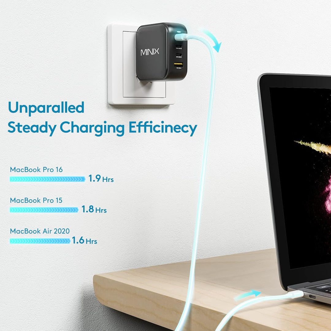 MiniX NEO P3 100W Turbo 4-Ports GaN Wall Charger, 3 x USB-C Port Fast Charging Adapter(Max 100W/20W)