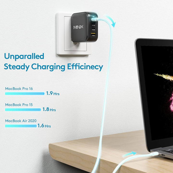 MiniX NEO P3 100W Turbo 4-Ports GaN Wall Charger, 3 x USB-C Port Fast Charging Adapter(Max 100W/20W)