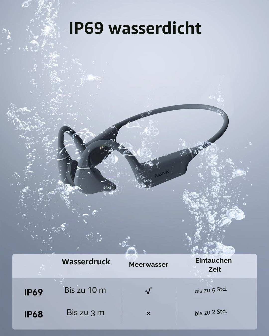 NANK Runner Diver2 Pro Schwimmkopfhörer, IP69 wasserdichte Knochenleitungskopfhörer, Open-Ear-Sport-