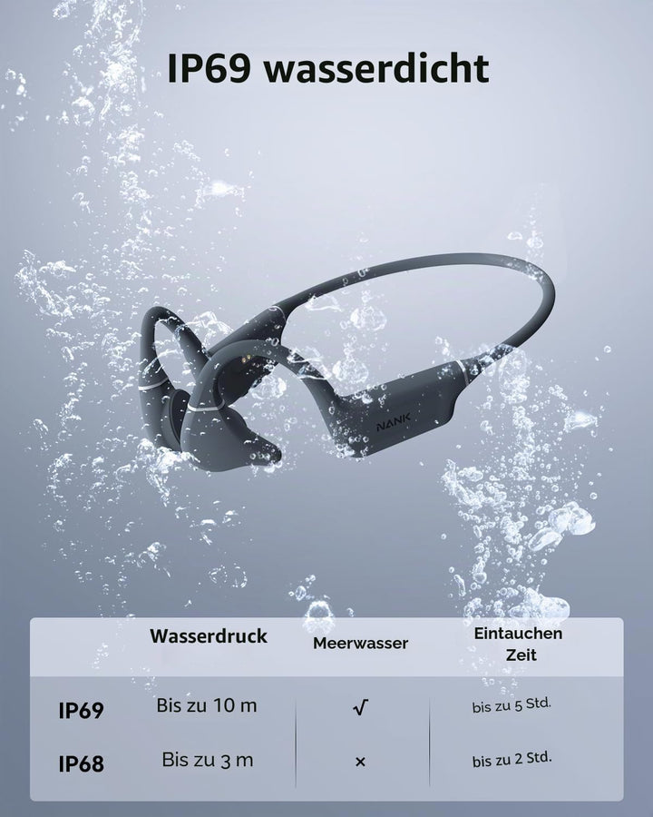 NANK Runner Diver2 Pro Schwimmkopfhörer, IP69 wasserdichte Knochenleitungskopfhörer, Open-Ear-Sport-