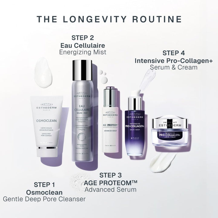 AGE PROTEOM advanced sérum 30 ml