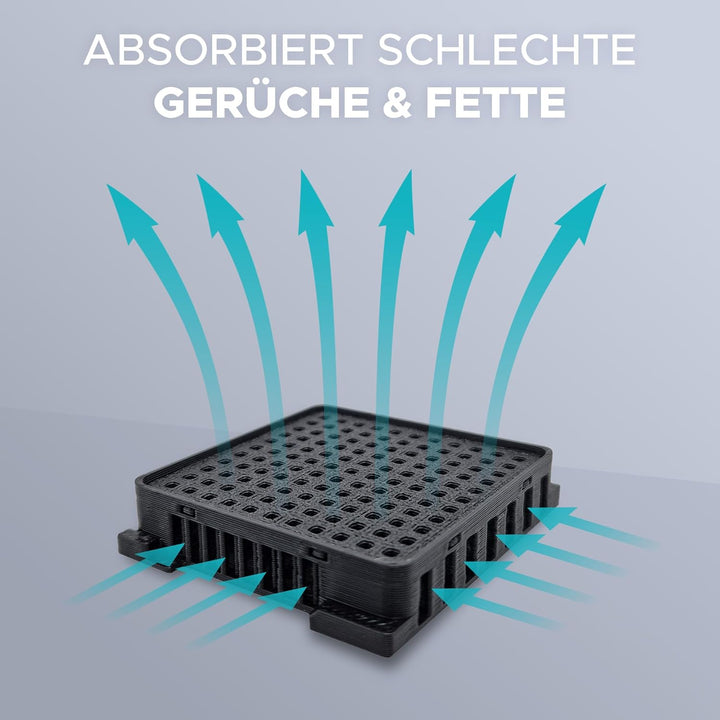 Aktivkohlefilter für Liebherr Kühlschrank 909698900, 988242900, 988246000 – Ersatz Fresh Air Filter,