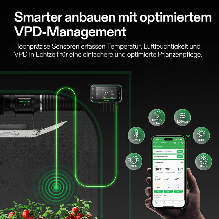 VIVOSUN GrowHub Controller E42A+ für Growzelte, Smart WiFi-Controller für Temperatur, Luftfeuchte un