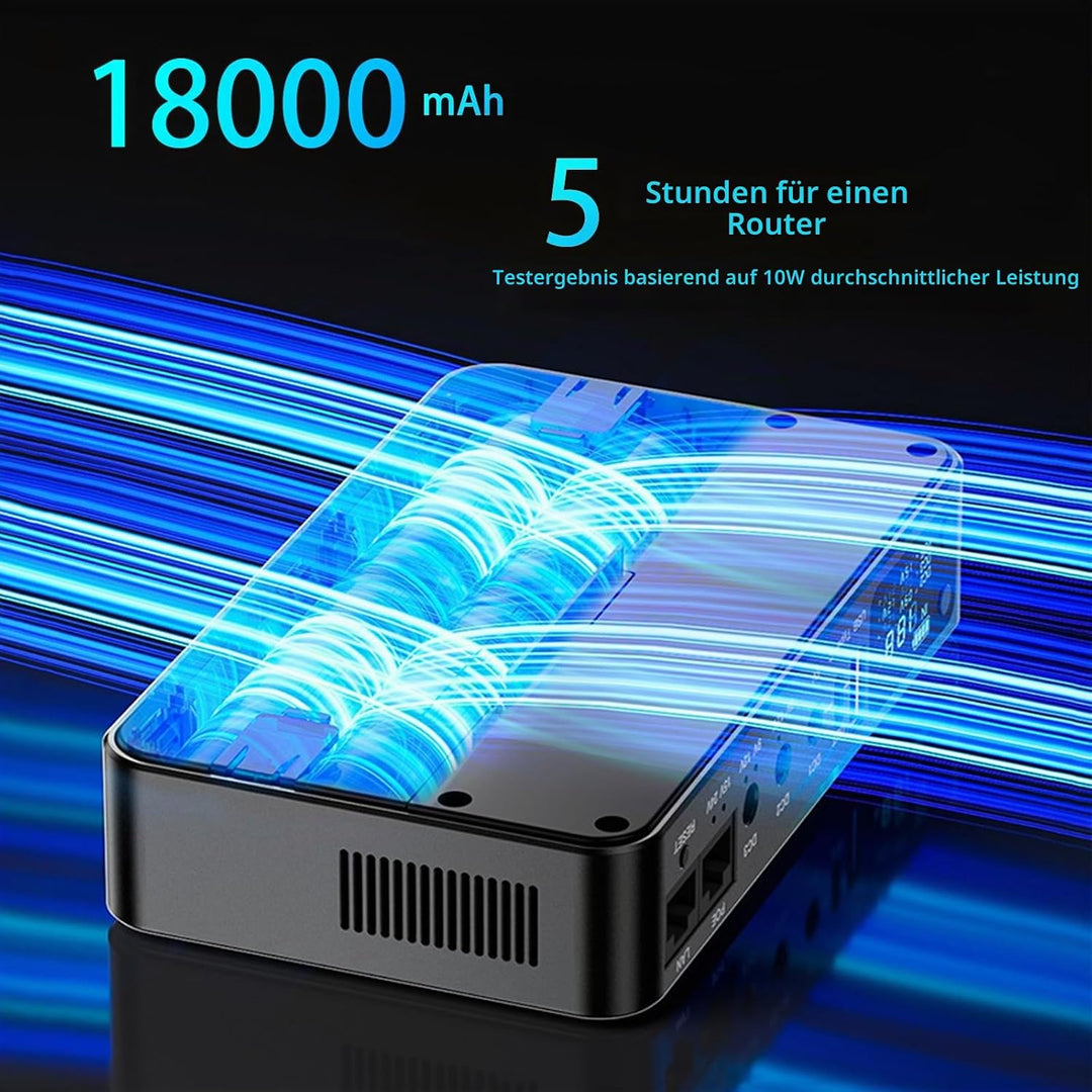 Mini UPS 12V⎓2A Router USV 18000mAh (66Wh) Unterbrechungsfreie Stromversorgung 9V⎓2A USB 5V⎓3,6A, 18