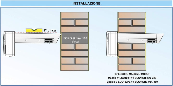 La Ventilazione V-eco100pl Wärmerückgewinner, 2 Strömungen, 46 cm
