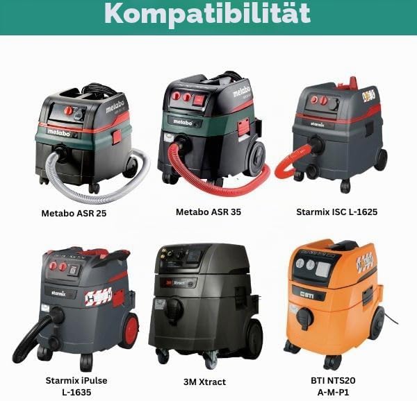 Wiederverwendbarer Macam Staubsaugerbeutel für Metabo ASR 25 und Metabo ASR 35 Staubsauger