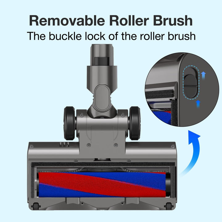 KENVOR Bürste kompatibel mit Dyson V7, V8, V10, V11, V15 Staubsauger, Bodendüse Softroller mit 6 Grü