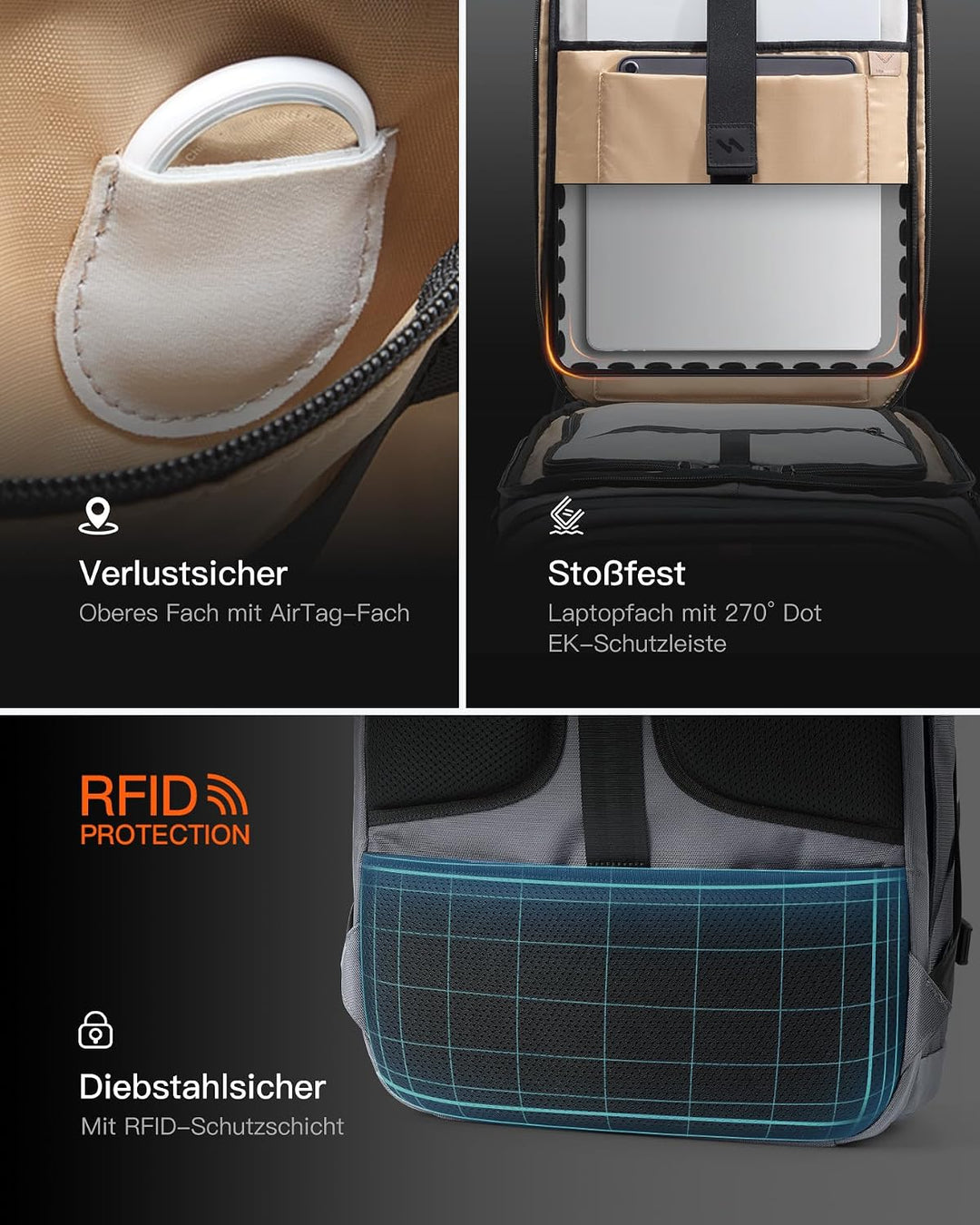 Inateck Gross Reiserucksack 40L, TSA Freundlich Handgepäck Rucksack,Grau | Spritzwassergeschützt Flu