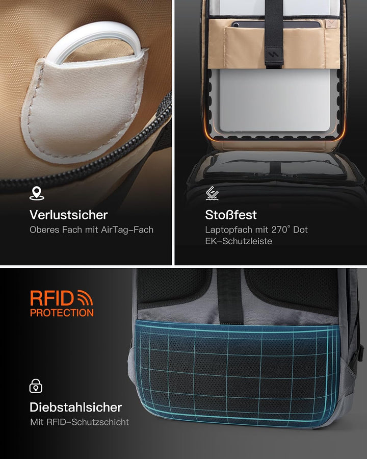 Inateck Gross Reiserucksack 40L, TSA Freundlich Handgepäck Rucksack,Grau | Spritzwassergeschützt Flu