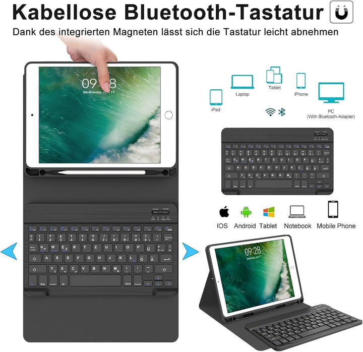IVEOPPE Hülle mit Tastatur für iPad 6. Generation 9.7 Zoll, Magnetisch Abnehmbarer QWERTZ Bluetooth