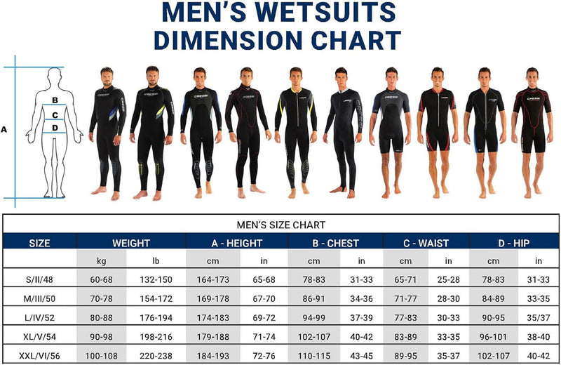 Cressi Castoro Man Monopiece Wetsuit - Taucheranzug Erhältlich in 5 oder 7 mm Neopren, Herren 5 mm S