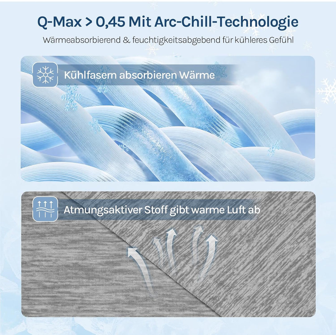 WOLTU Kühldecke mit Q-Max>0.45 fürs Schlafen, Sommerdecke Selbstkühlende Decke Mikrofaser Arc-Chill,