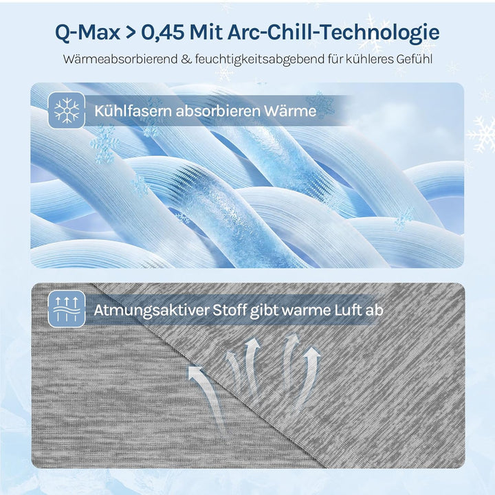 WOLTU Kühldecke mit Q-Max>0.45 fürs Schlafen, Sommerdecke Selbstkühlende Decke Mikrofaser Arc-Chill,