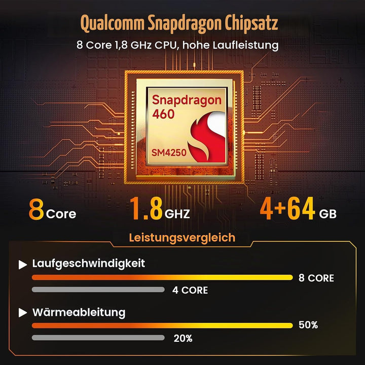Hikity Qualcomm Snapdragon 8 Core 4+64G Android 15 Autoradio für Nissan Qashqai J10 2006-2013 Wirele