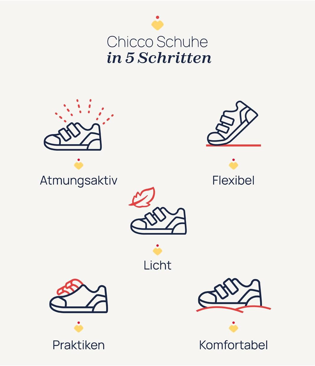 Chicco, Sneakers met Dubbele Klittenband, Comfortabel, Licht, Flexibel en Atmungsaktive, Mädchen, En