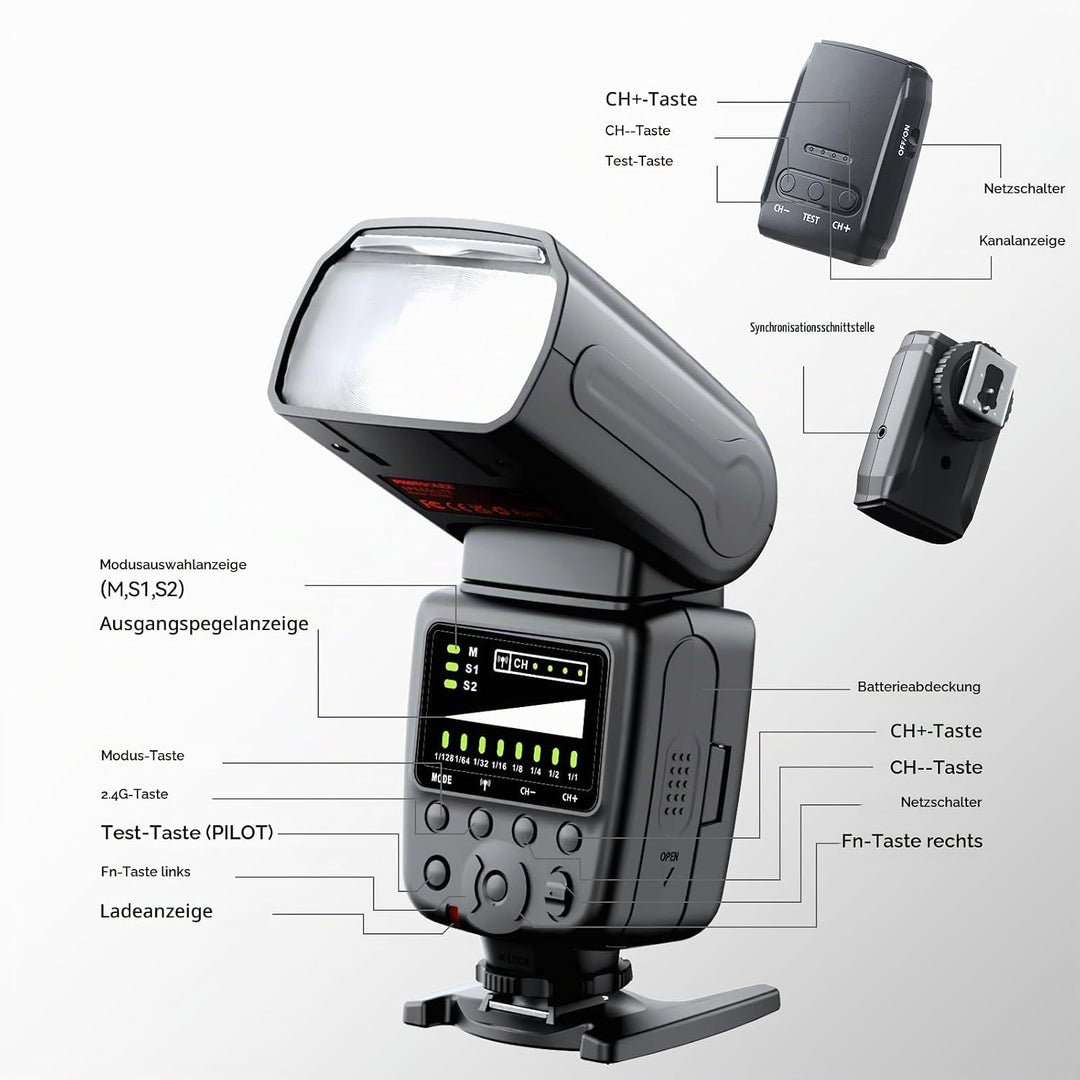 PHOTOOLEX 2.4G Blitz Flash Speedlite mit Drahtloser Auslöser für Canon Nikon Sony Panasonic Olympus