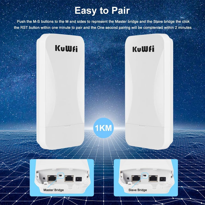 WLAN Bridge Point to Point Outdoor, 2.4 GHz 1 KM Long Range Point to Point Wireless Bridge, WiFi Bri