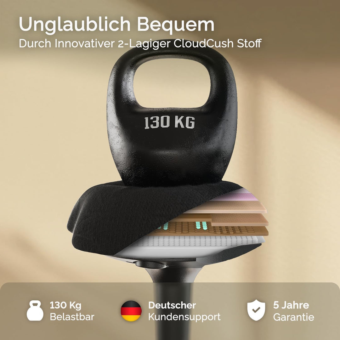 DESQUP® Ergonomischer Sitz- & Stehhocker | Höhenverstellbarer Arbeitshocker & Stehhilfe mit Wipp-, W