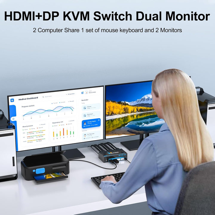 2x2 KVM Switch 2 PC 2 Monitore HDMI DP, USB 3.0 KVM Switch Dual Monitor 8K@60Hz HDMI 2.1, 4K@144Hz D