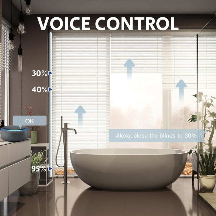 BSEED Doppelt WiFi Smart Alexa Rollen Schalter, Kompatibel mit Google Home Tuya, Glas Touchscreen-sc