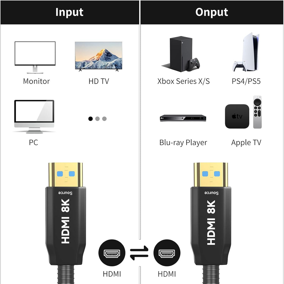 8K25M HDMI Glasfaserkabel 48Gbps Super hohe Geschwindigkeit AOC Lichtleitkabel 2.1 Kabel HDR eARC Do