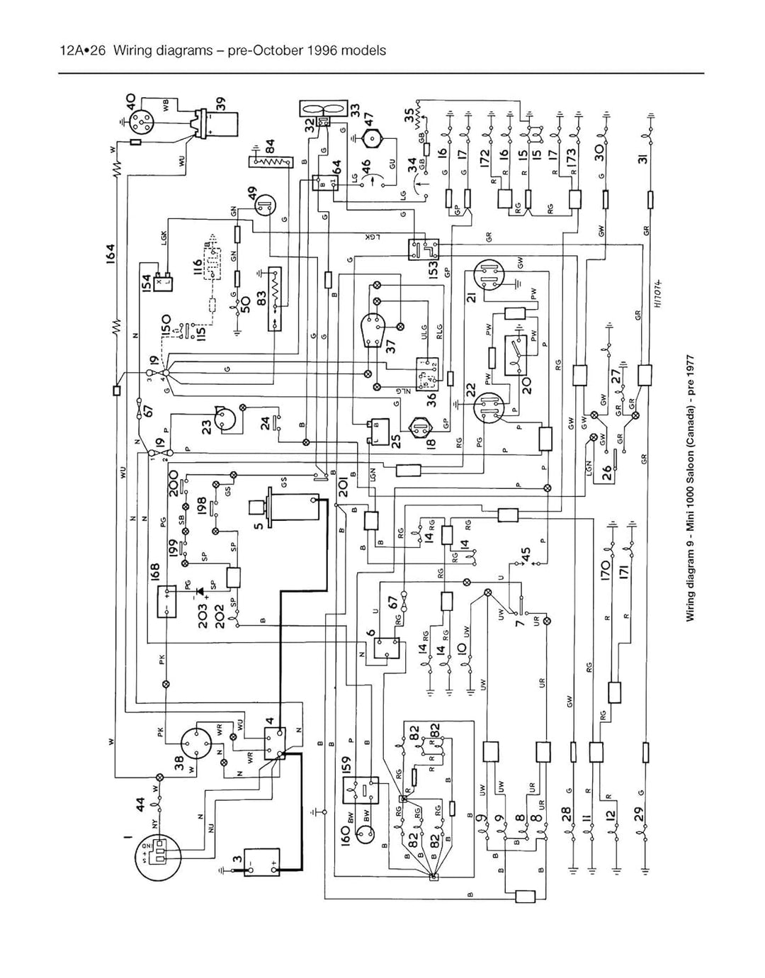 Mini (1969 - 2001) Haynes Repair Manual (Haynes Service and Repair Manual), Taschenbuch