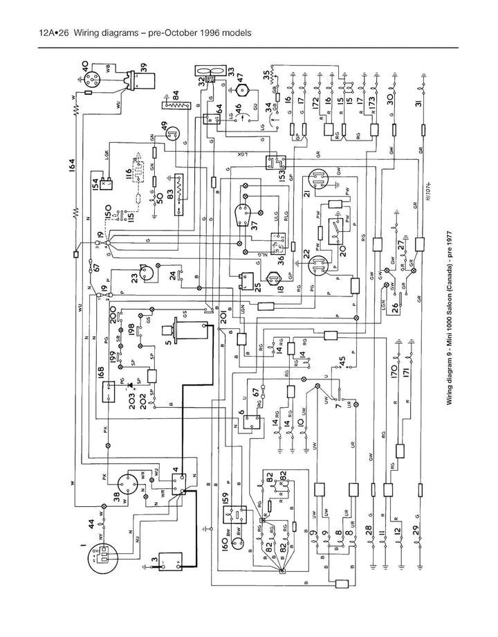 Mini (1969 - 2001) Haynes Repair Manual (Haynes Service and Repair Manual), Taschenbuch