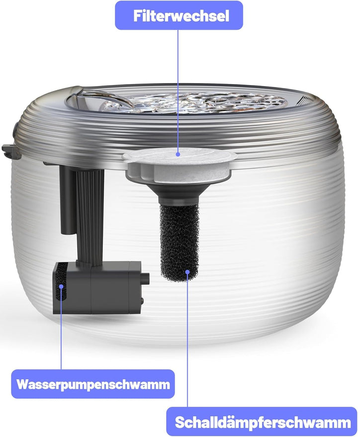 SIBAYS Katzenbrunnen Filter, Haustier Wasserbrunnen Ersatz für 3L Brunnen, Aktivkohle PP Baumwolle,