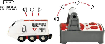 BRIO World IR Express Reisezug – Elektrische Lokomotive mit Fernsteuerung – Zubehör World & World He