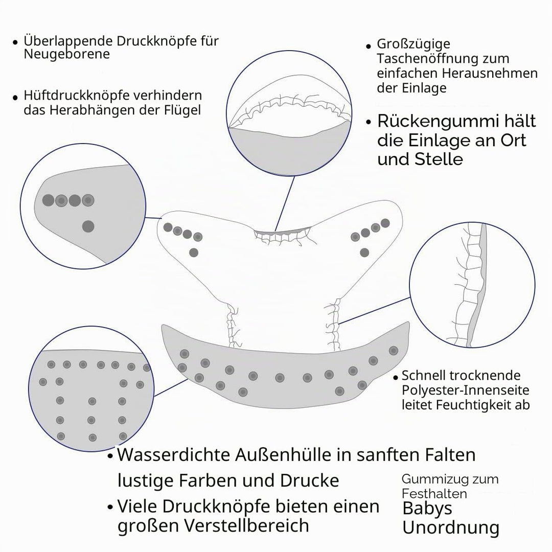 ALVABABY-Windeln, wiederverwendbar, waschbar, 6 Windeln + 12Einlagen 6DM14-DE, 6dm14