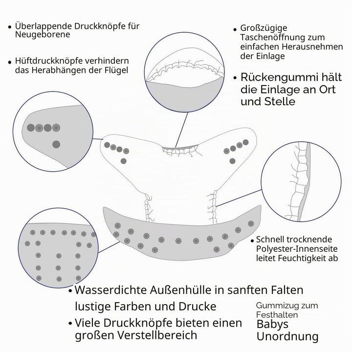 ALVABABY-Windeln, wiederverwendbar, waschbar, 6 Windeln + 12Einlagen 6DM14-DE, 6dm14