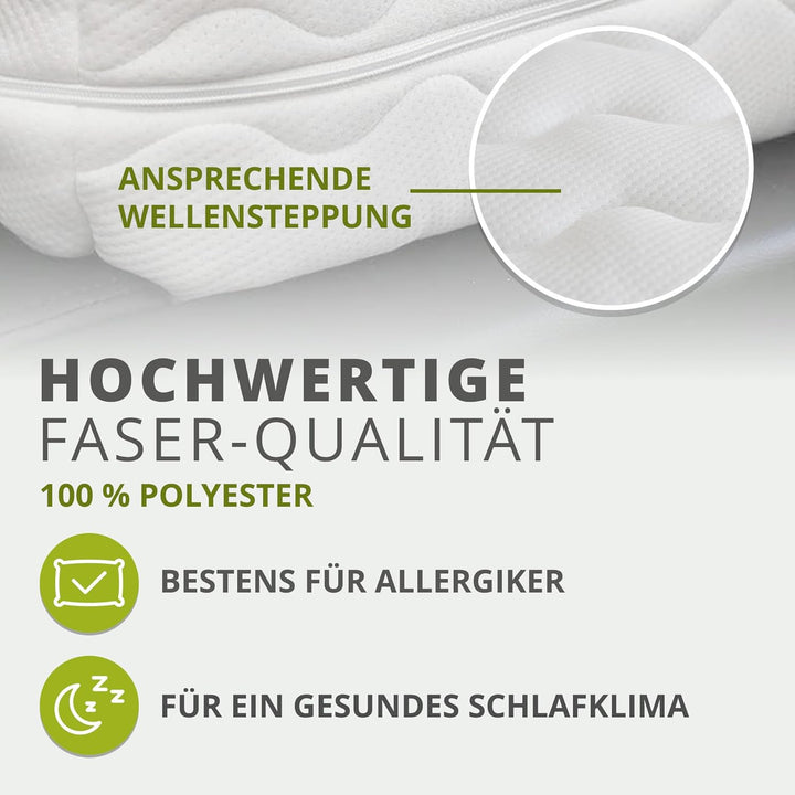 G BETTWARENSHOP – Ersatz Matratzenbezug – waschbarer Matratzenschoner mit Reissverschluss – Allergik