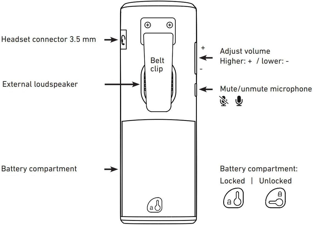Snom M85 Industrial DECT-Mobilteil (2 “176 x 220 px TFT, Alarmschlüssel, 3,5-mm-Headset-Buchse, Vibr