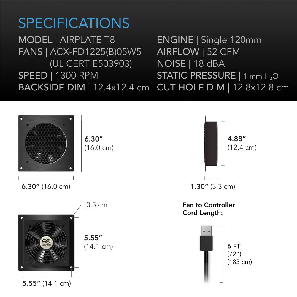 AC Infinity AIRPLATE T8, leises abkühlendes Doppelventilator-System 6" (16 cm) mit Thermostatsteueru