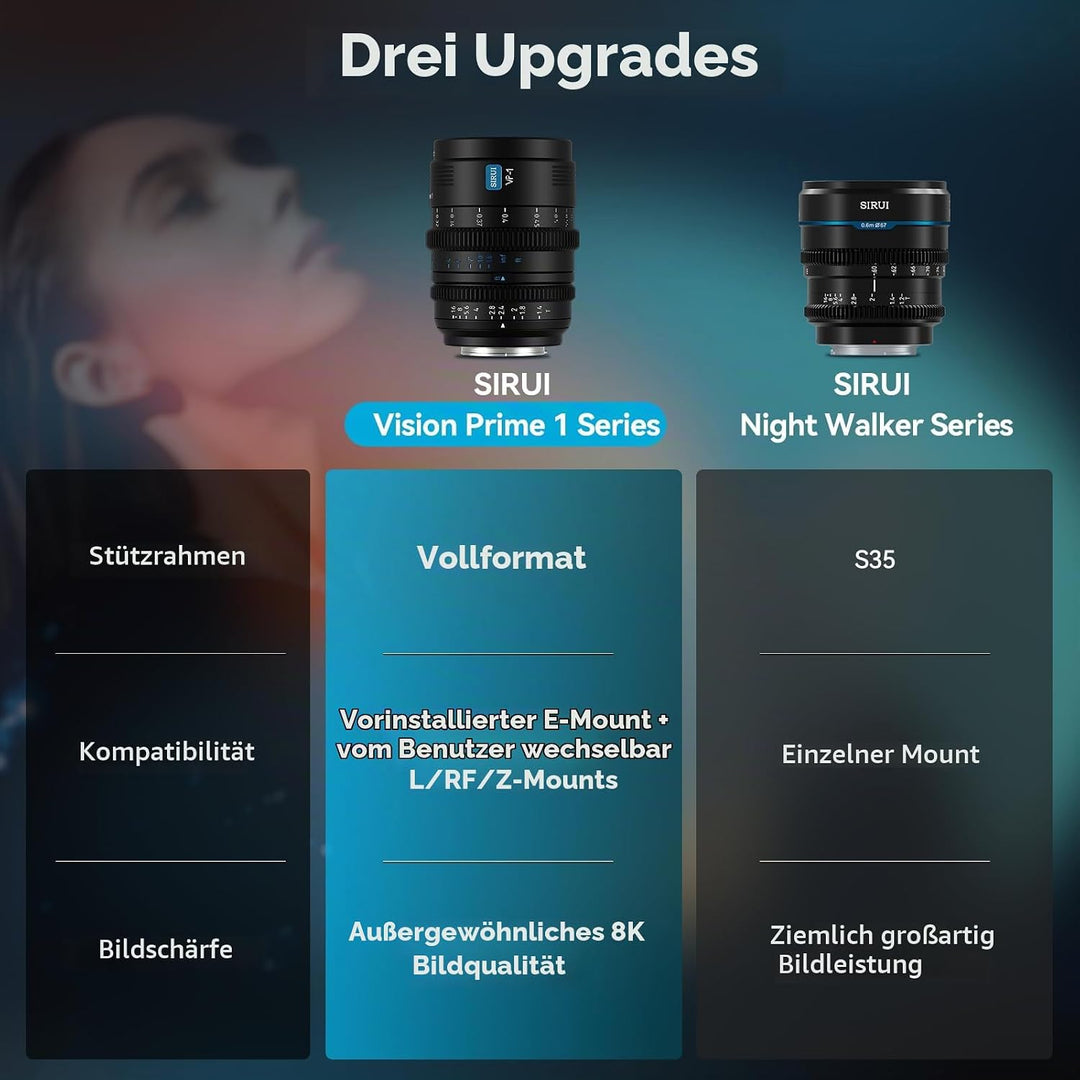 SIRUI VP-1 Vision Prime 50mm T1.4 Cine Objektiv, Vollformat manuelle Fokussierung Grosse Blende Fest